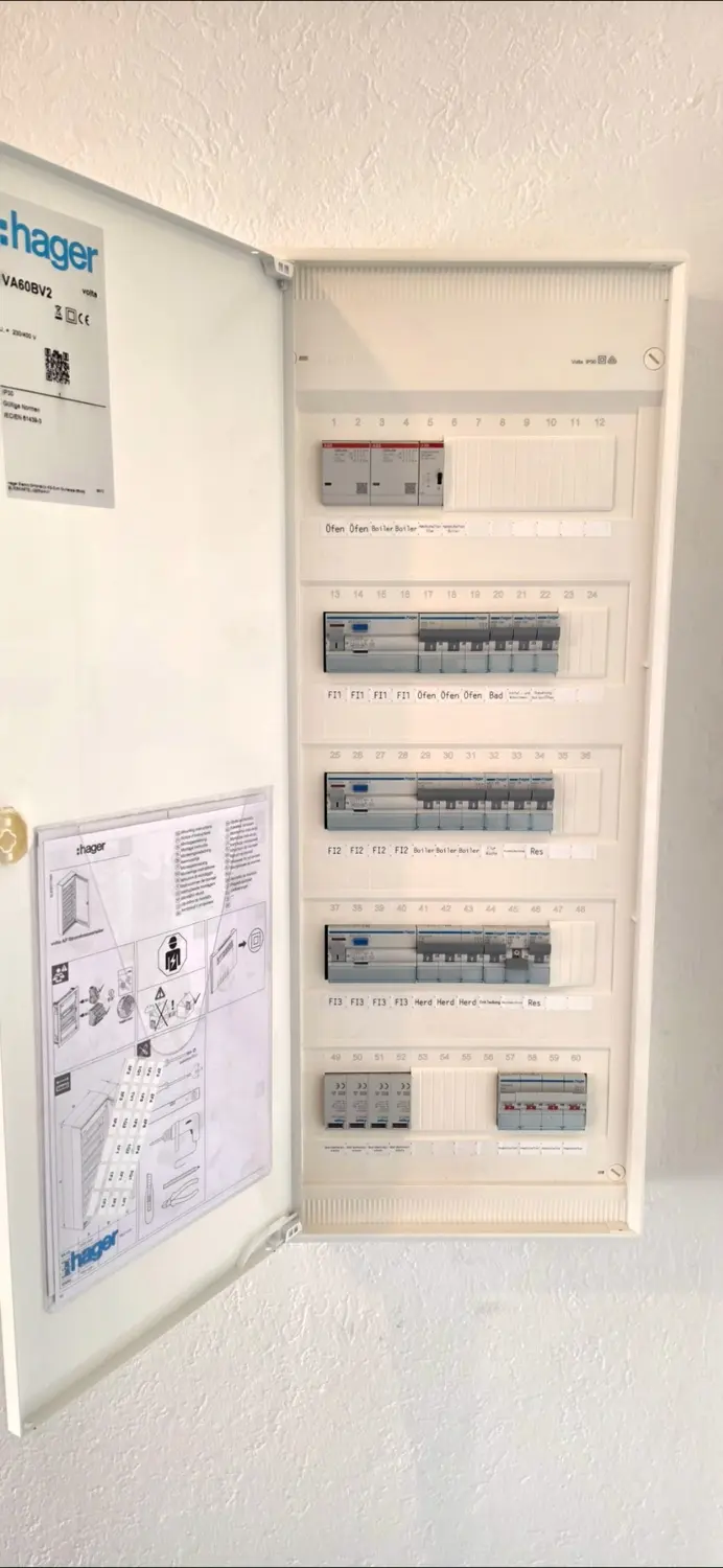 Modernisierte Hager Elektroverteilung nach dem Umbau