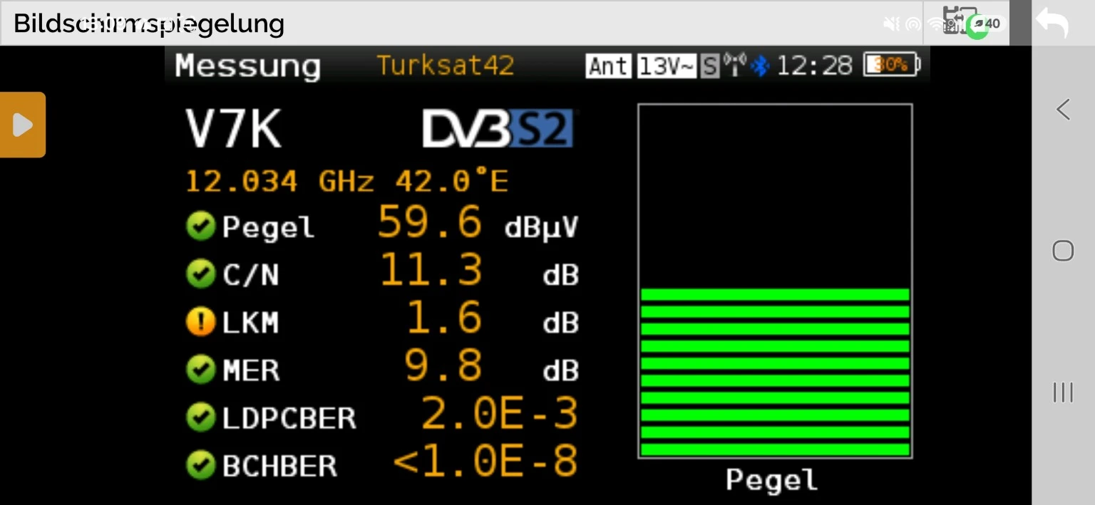 H30 Suite mit Türksat 42 Grad Ost, Signalpegel, C/N, MER und Bitfehlerraten